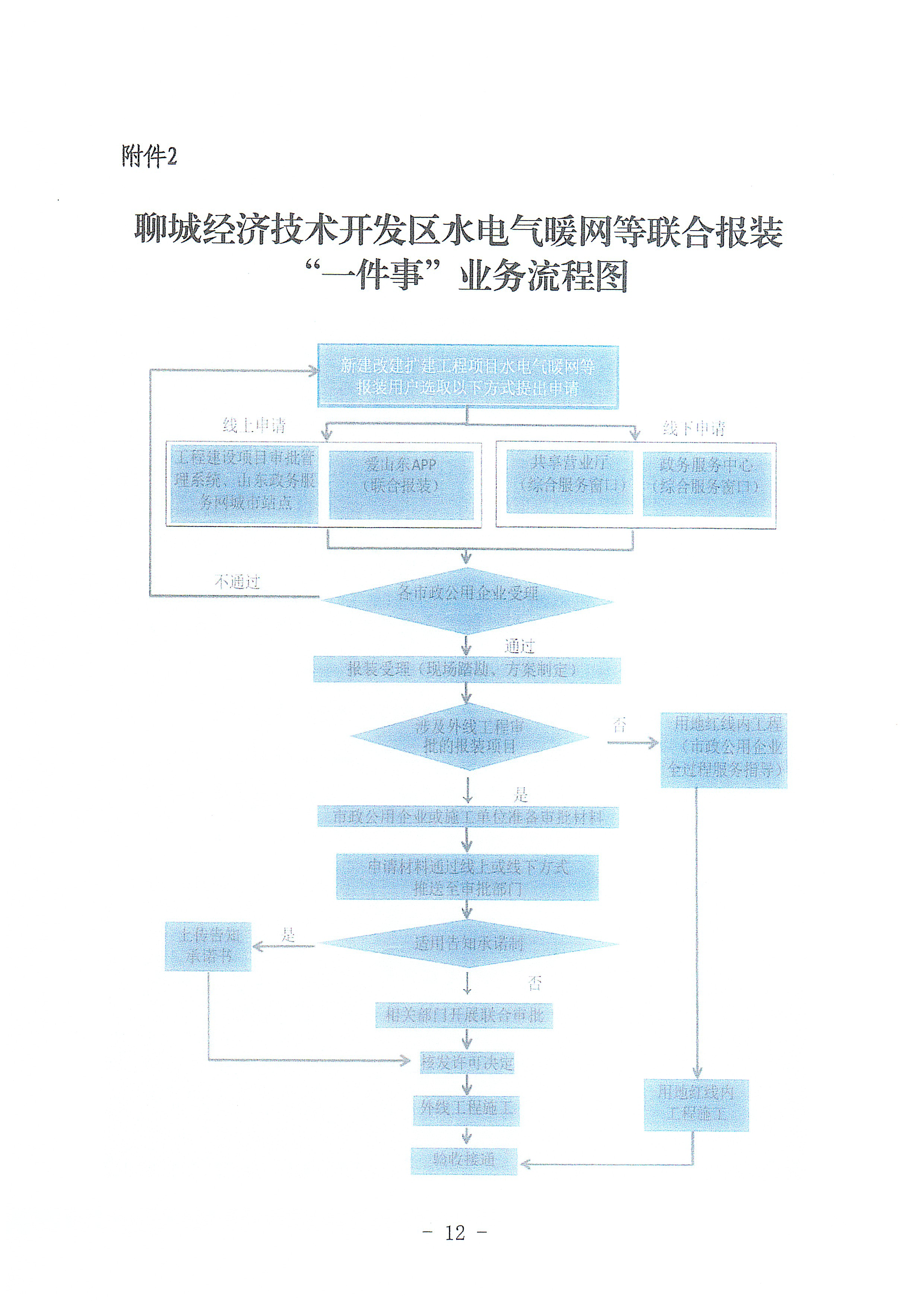 /resources/public/20240914/66e54cd91540caa67c17661d.png
