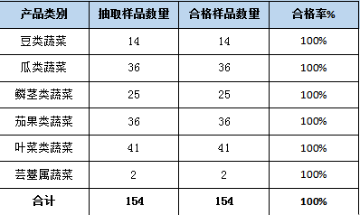 /resources/public/20241226/676cc190bd43c742584278e2.png