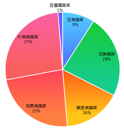 /resources/public/20241226/676cc1c61058b95d14acfa1f.png