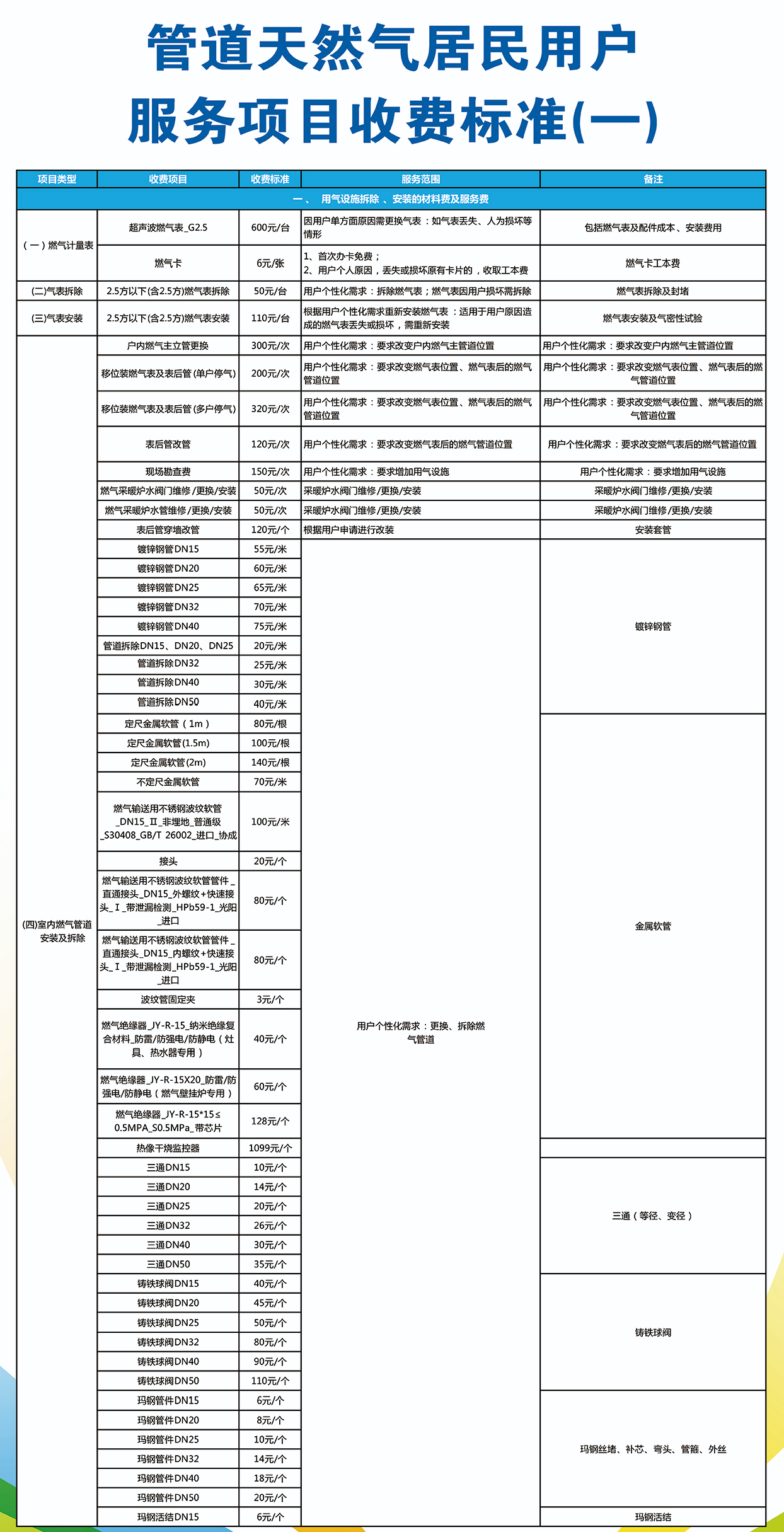 cd327511d7853cc3dbc4fbb1b6deca7c.png