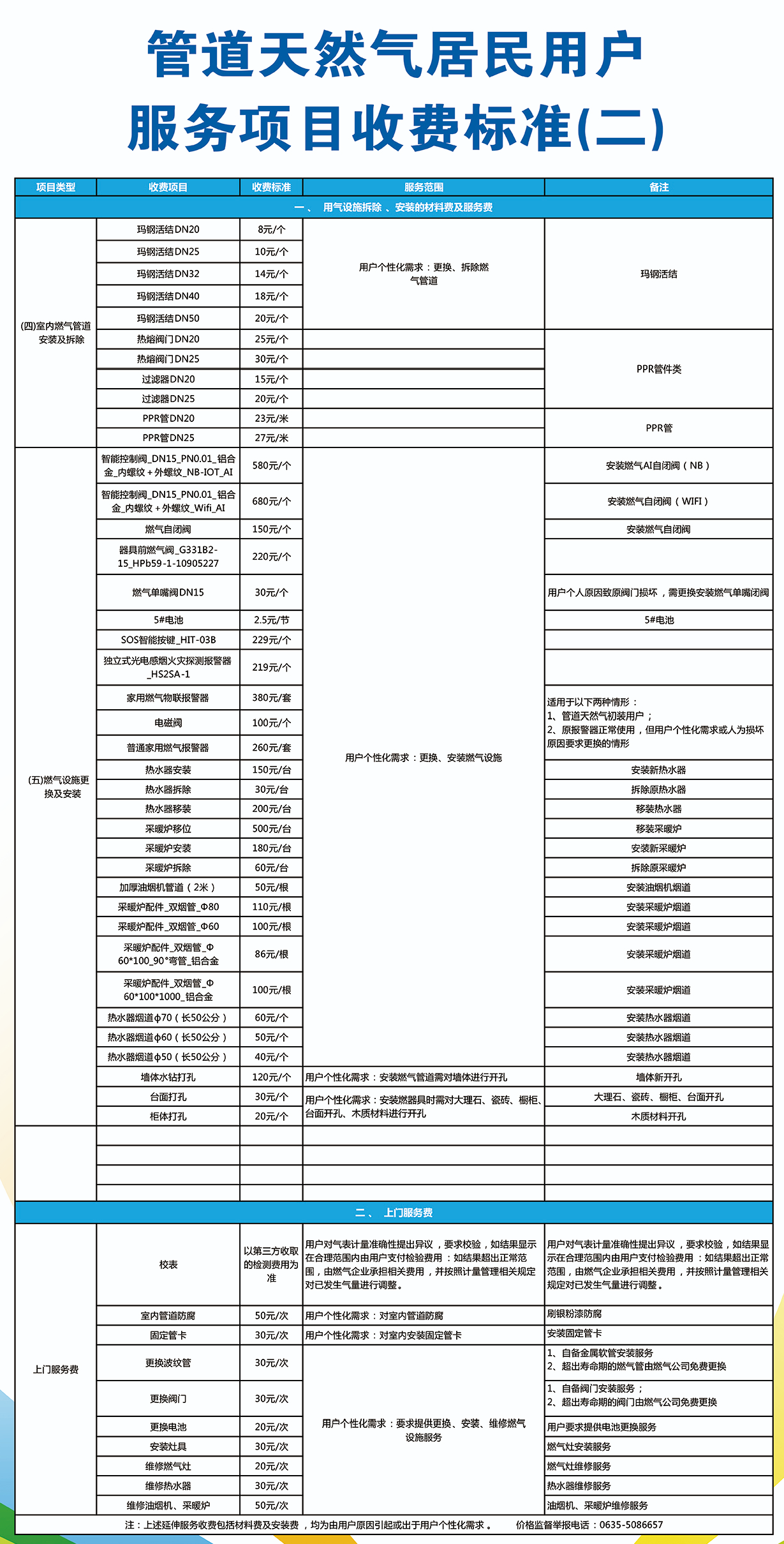 a92430dc8f76b3082633f8bcd8f1a4c0.png